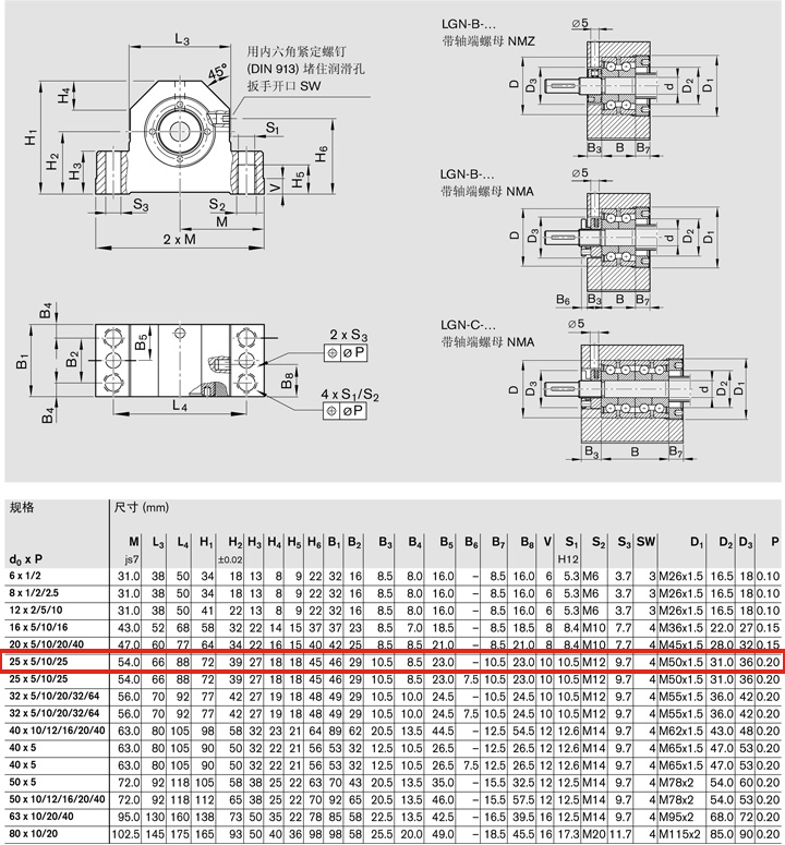 REXROTH-R159111720--canshu圖 .jpg