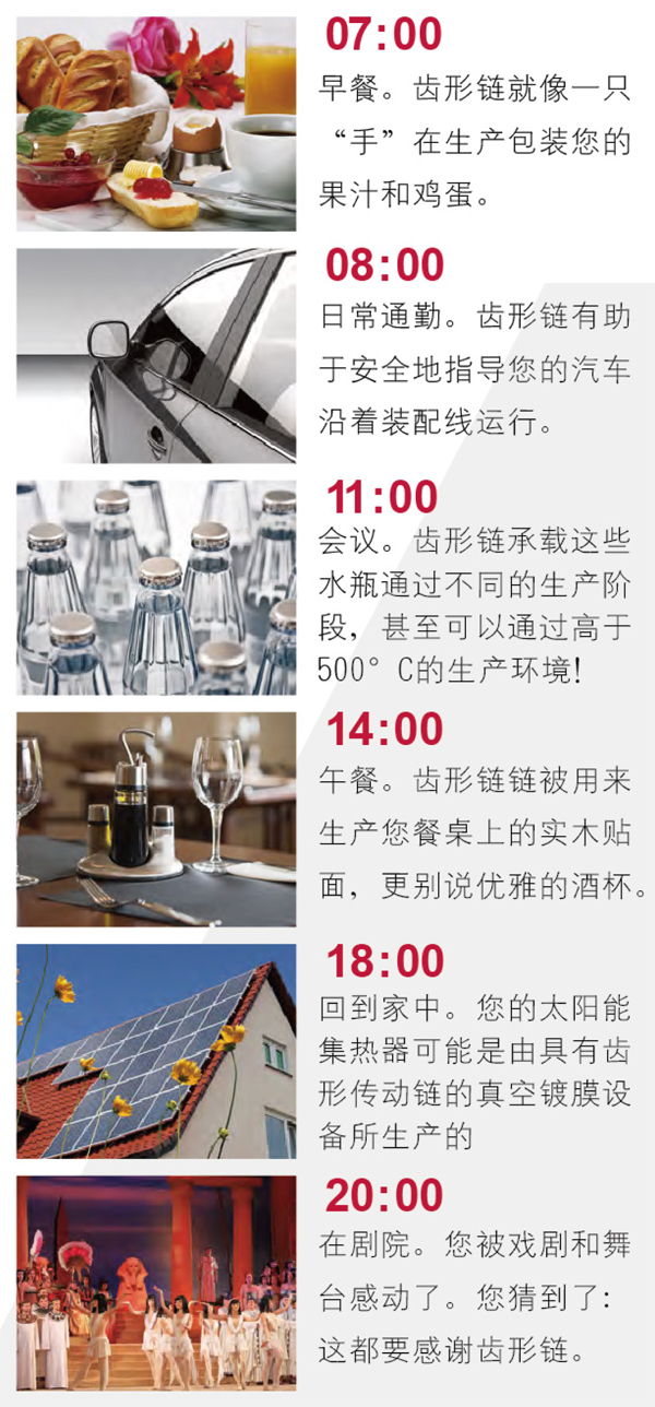 08:00 曰常通勤。齒形鏈有助 于安全地指導(dǎo)您的汽車 沿著裝配線運(yùn)行。 11:00 會(huì)議。齒形鏈承載這些 水瓶通過不同的生產(chǎn)階 段，甚至可以通過高于 500° C的生產(chǎn)環(huán)境！ 14:00 午餐。齒形鏈鏈被用來 生產(chǎn)您餐桌上的實(shí)木貼 面，*別說優(yōu)雅的酒杯。 18:00 回到家中。您的太陽(yáng)能 集熱器可能是由具有齒 形傳動(dòng)鏈的真空鍍膜設(shè) 備所生產(chǎn)的